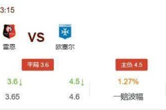冷门预警：法甲欧塞尔状态回升或爆冷雷恩？