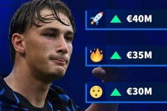 意甲最新动向：国米新星身价激增，拉比奥特对米兰至关重要